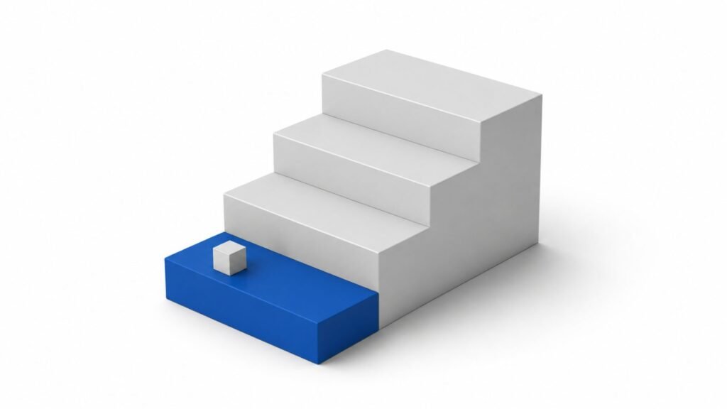least-privilege-ladder-inline