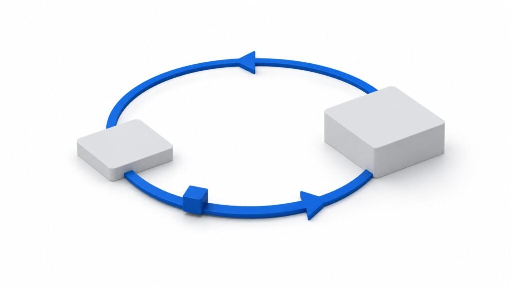 review-loop-round-trip-inline